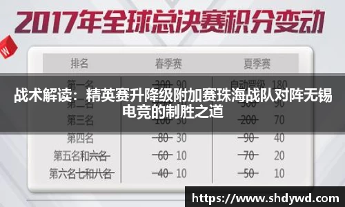 战术解读：精英赛升降级附加赛珠海战队对阵无锡电竞的制胜之道